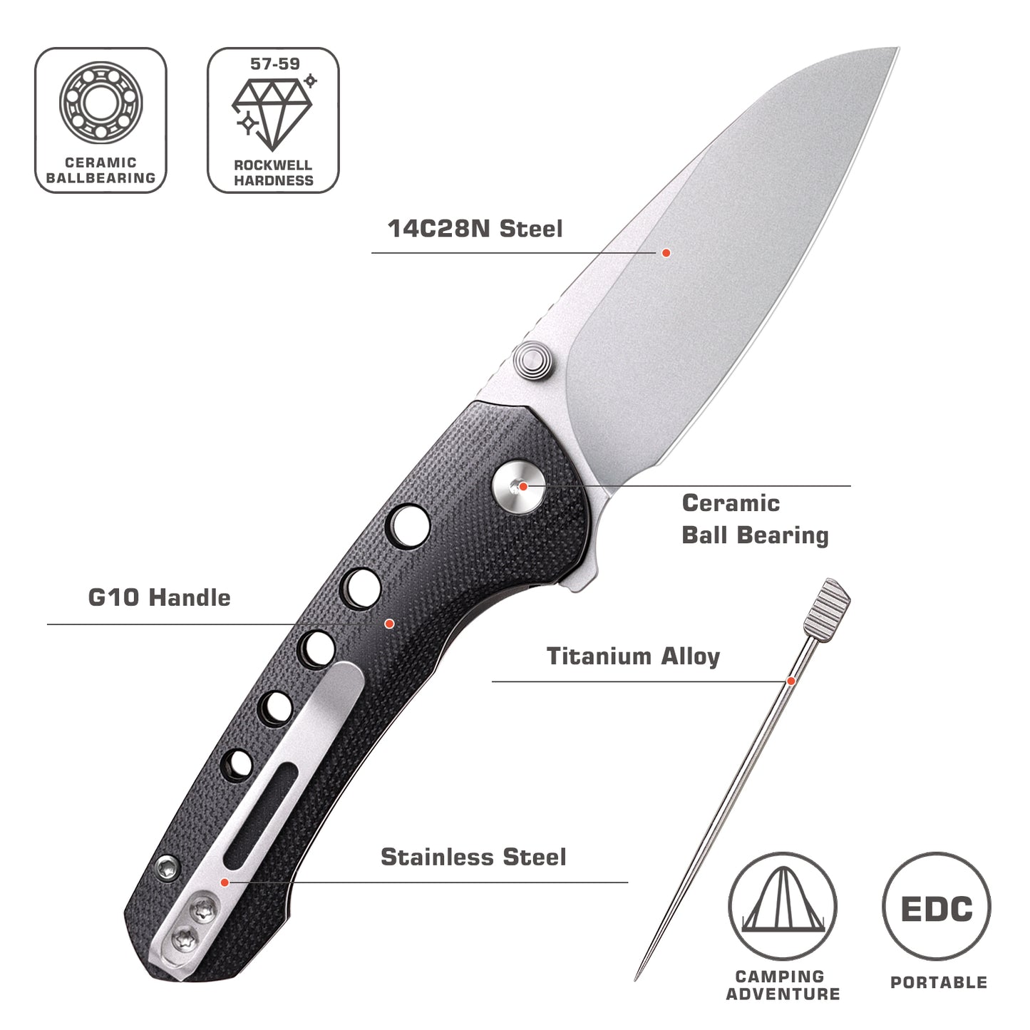 Remette RT-BEE-G EDC Folder with Titanium Toothpick