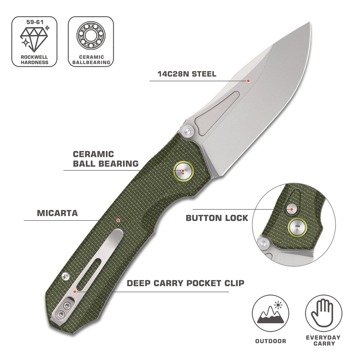 REMETTE MC319 Button Lock Folding Pocket Knife - Stone Washed 14C28N Steel with Micarta Handle